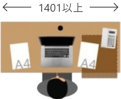 1401以上