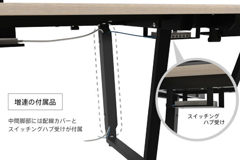 チルトフリーアドレステーブル増連付属