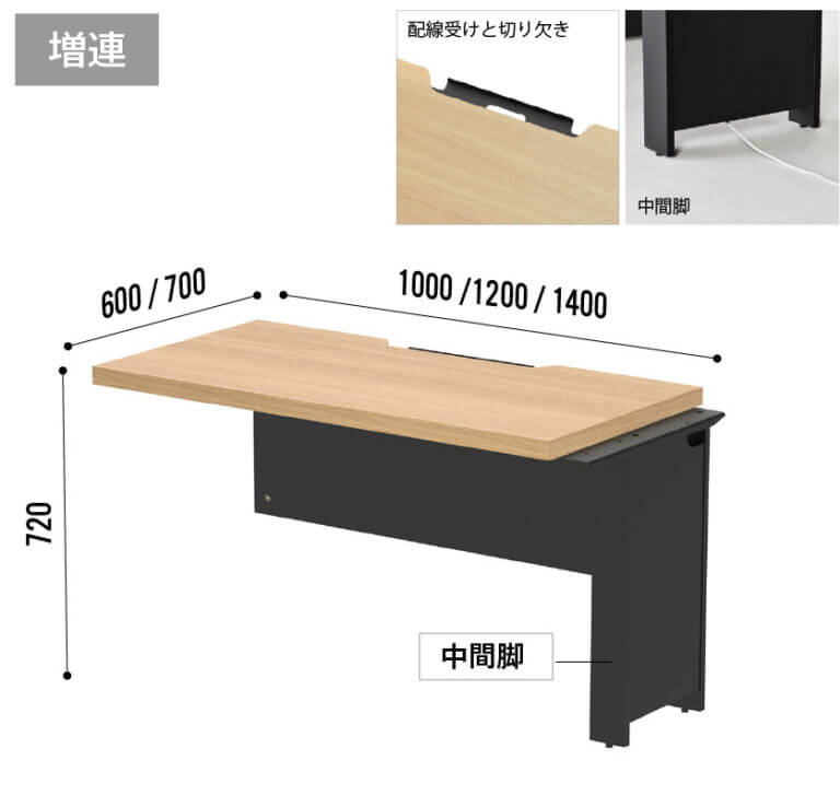 ソリードハーフデスク増連