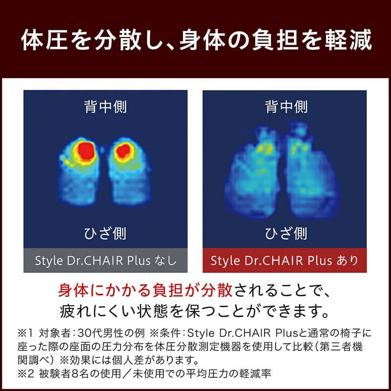 個人宅配送可能商品】Styleシリーズ Dr. Chair Plusスタイルドクター